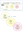 Afbeeldingen van Flower Foam set 16 /6x A4 vel /3 kleuren Pastel 1